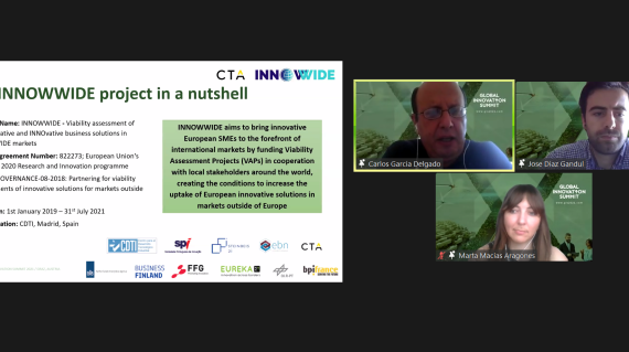 Innowwide_Global-Innovation-Summit